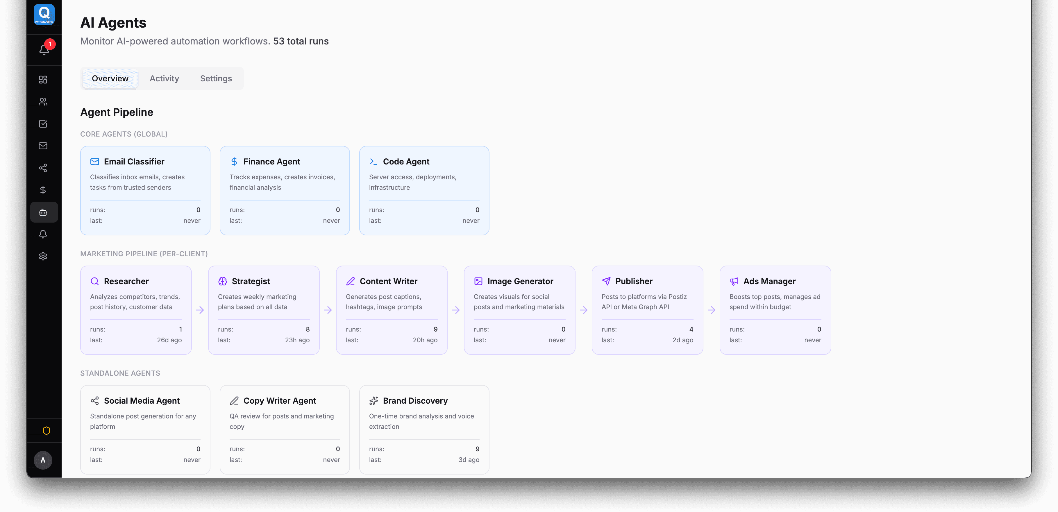 AI pipeline dashboard showing recent runs, logs, and performance metrics
